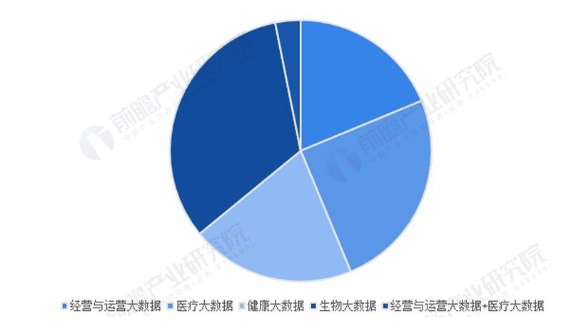 艾草药浴市场乱象背后，消费者如何看清真实格局